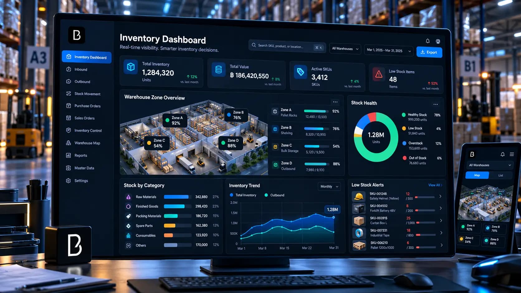 Inventory Dashboard